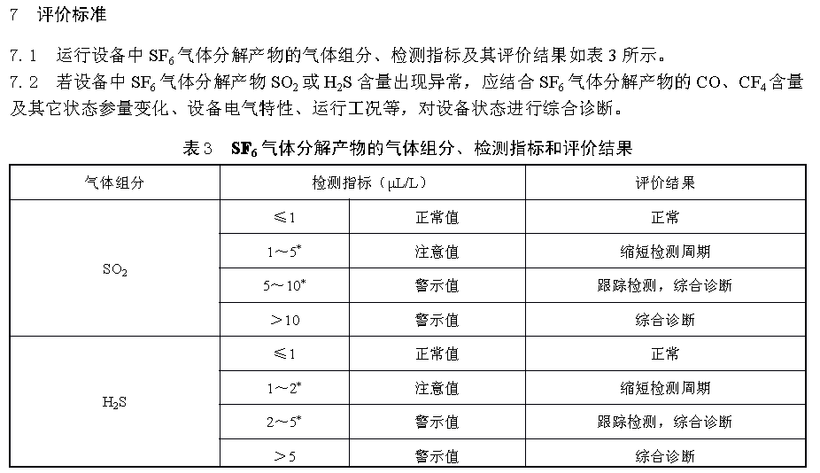 20200723_7_data